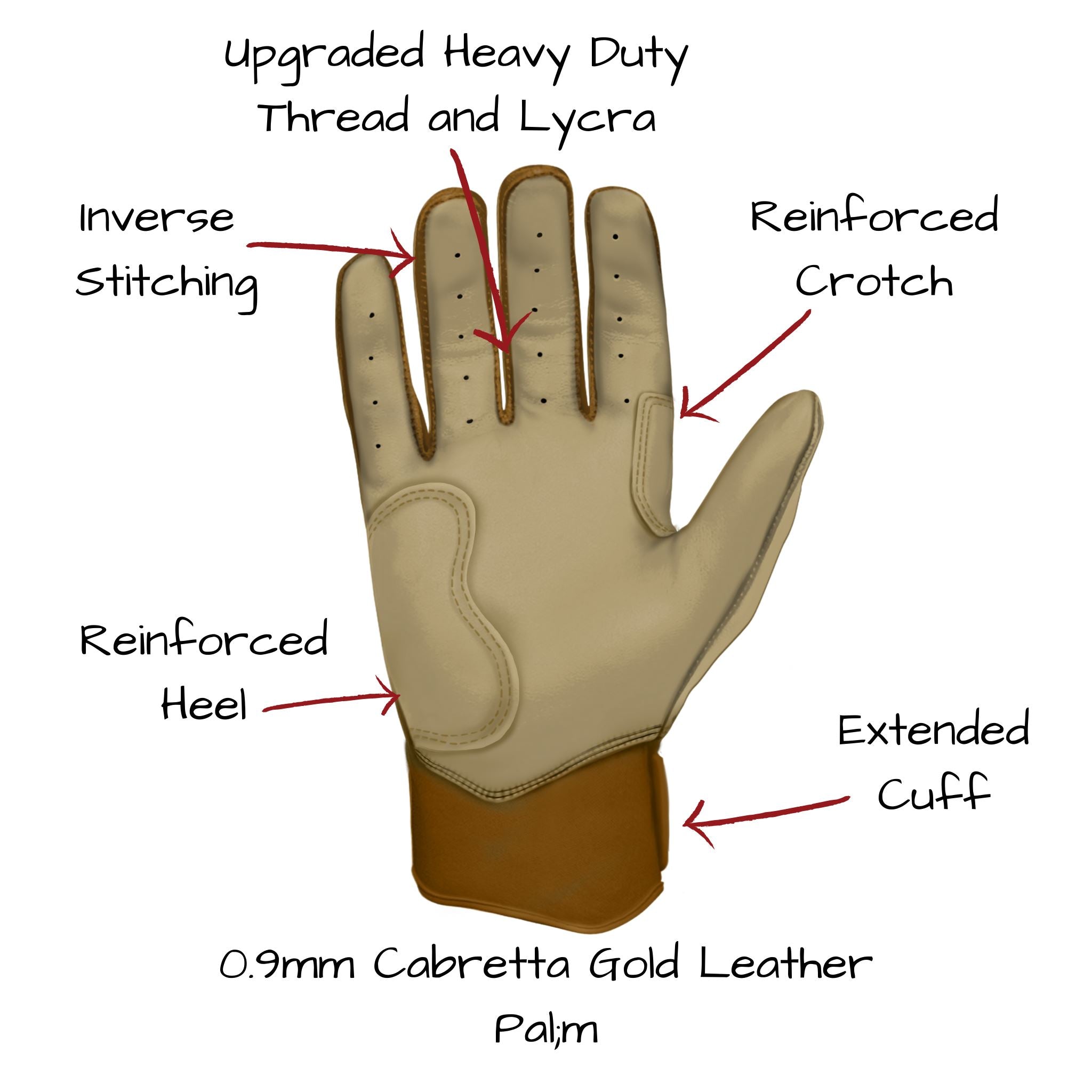 Bruce Bolt Gold Series Premium Cabretta Leather Batting Gloves
